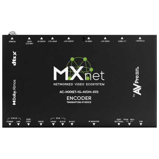 MXnet 1G Evolution II Downmixing Encoder