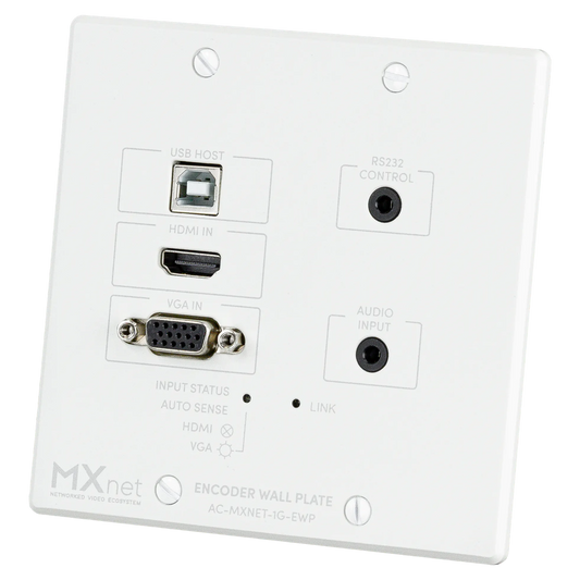 MXnet 1G Wall Plate Encoder