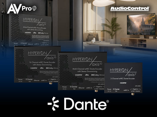 AXIS + Dante: Display-Driven Audio for the Modern Home