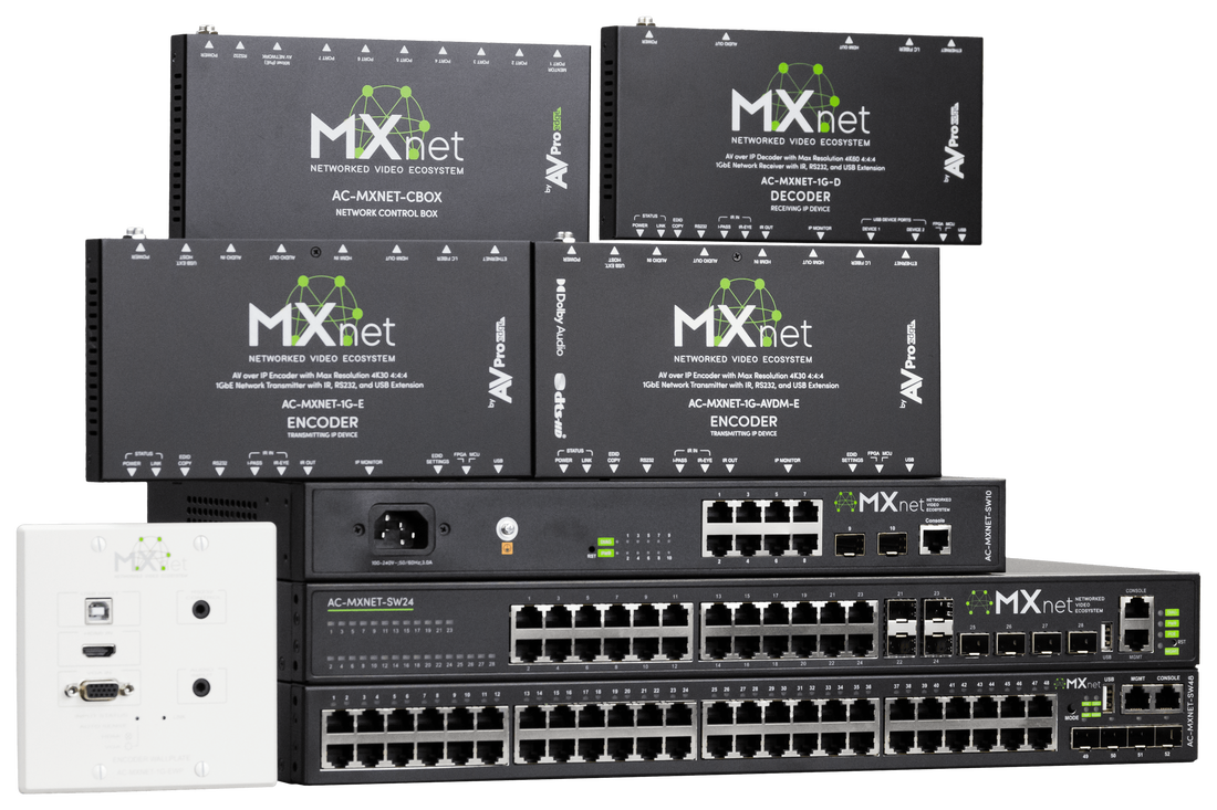 MXNET ECOSYSTEM UPDATES 2022