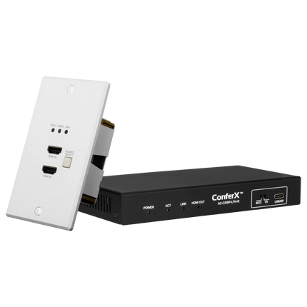 ConferX Low-Profile Dual HDMI Wall Plate Transmitter via HDBaseT