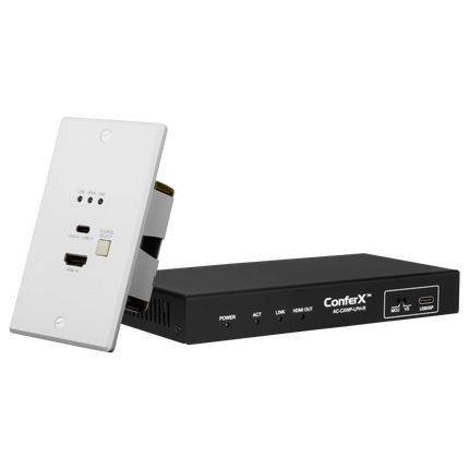 ConferX Low-Profile HDMI/USB-C Wall Plate Transmitter via HDBaseT