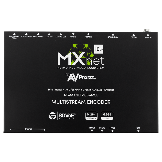 MXnet 10G Multi-Stream Encoder