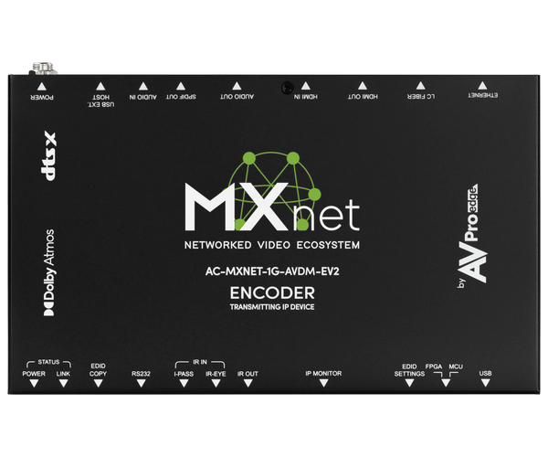 AC-MXNET-1G-AVDM-EV2top.webp?