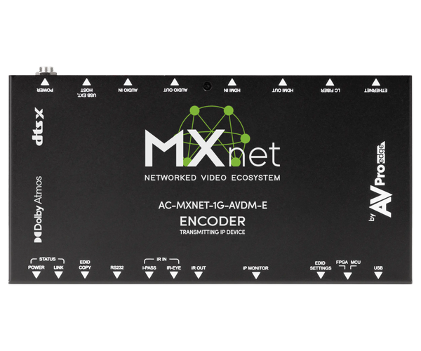 MXnet 1G Downmixing Encoder – AVPro Global