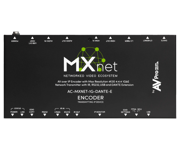 kanato／ブラシ素材etc MXnet 1G Wall Plate Encoder – AVPro Global