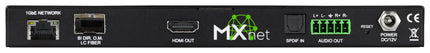 MXnet 1G Evolution II Decoder – AVPro Global