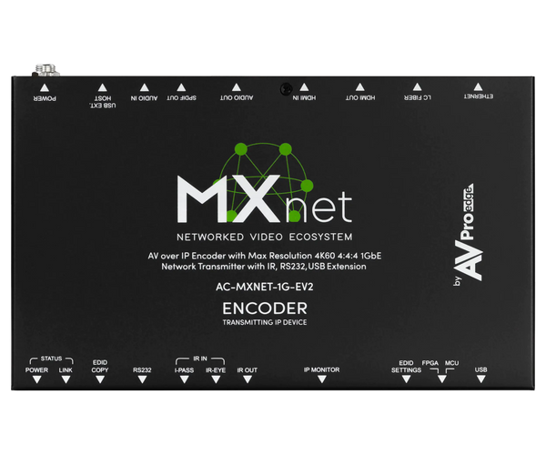 MXnet 1G Evolution II Encoder – AVPro Global