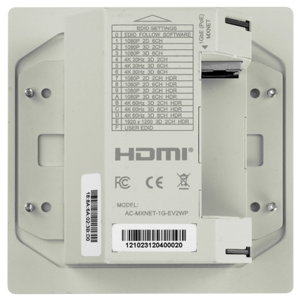 MXnet 1G Evolution II Wall Plate Encoder