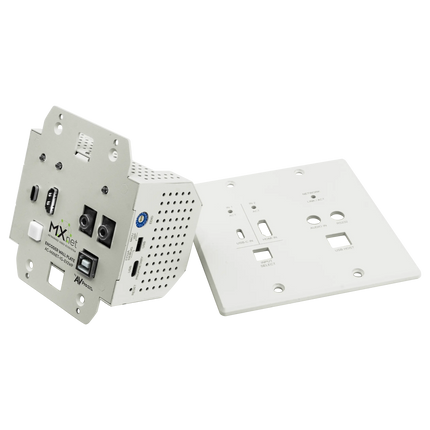 MXnet 1G Evolution II Wall Plate Encoder