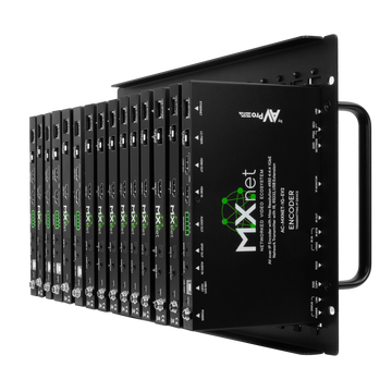 AC-MXNET-1G-R15