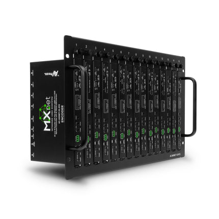 Mx Kit Rack MXnet 15-Slot Rack Mount Kit – AVPro Global