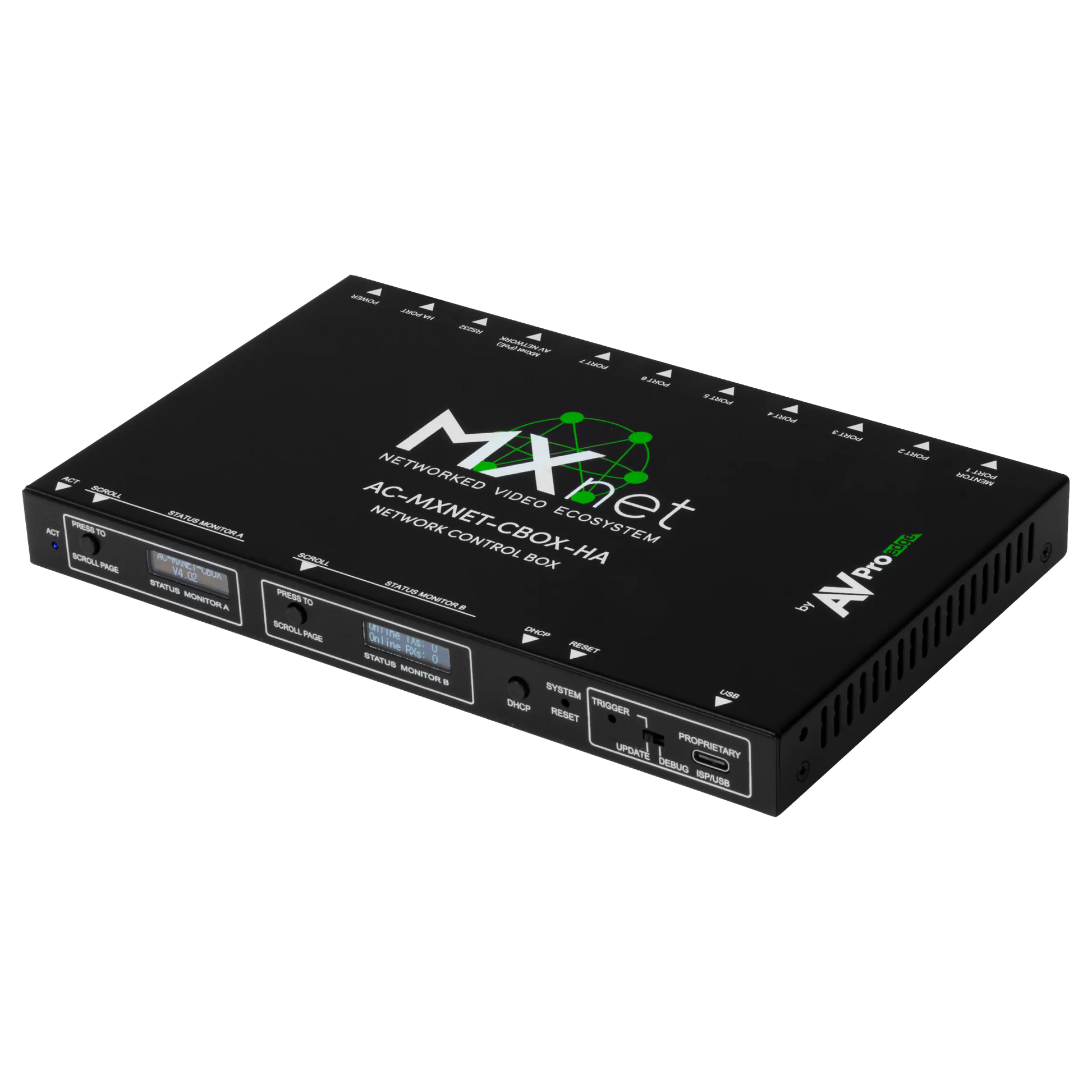 MXnet Control Box
