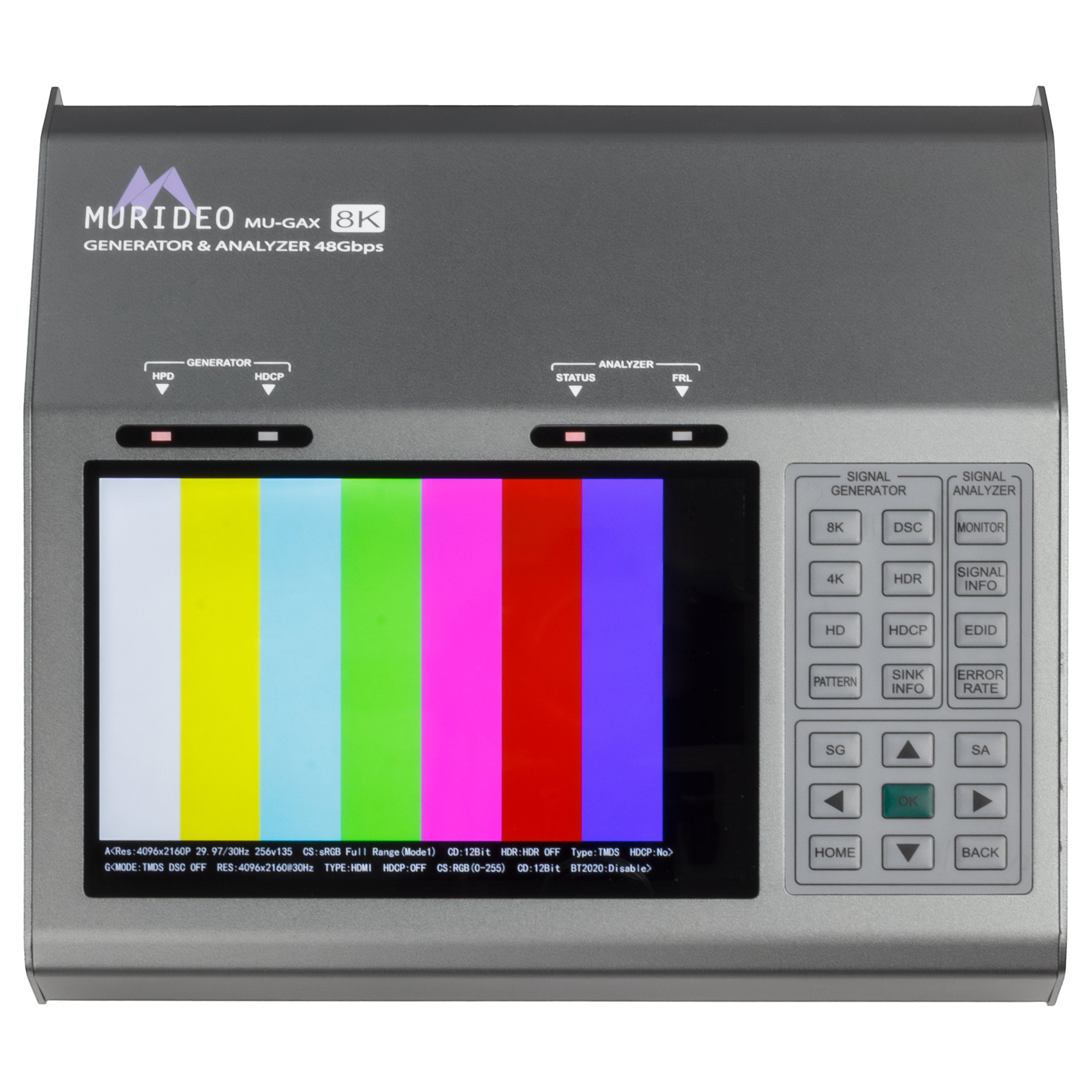 Generator Analyzer Program 48Gbps Generator & Analyzer – AVPro Global