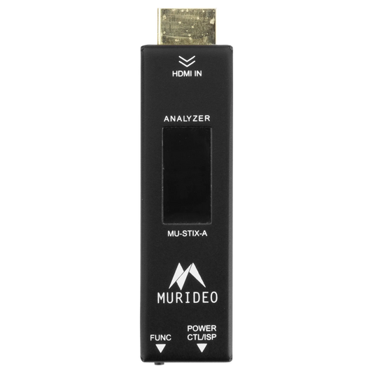 STIX Test Signal Analyzer