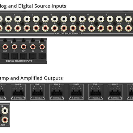 AD-810-100 - 8x10 DSP Matrix Amplifier - 100W
