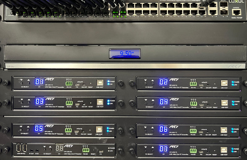 Video over IP Distribution Goal
