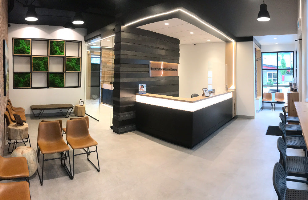 Dental Practice Optimization