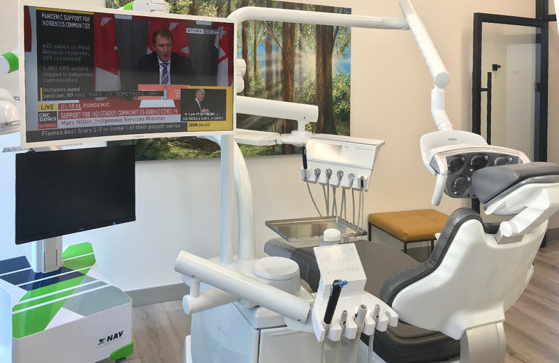 Dental Practice Optimization