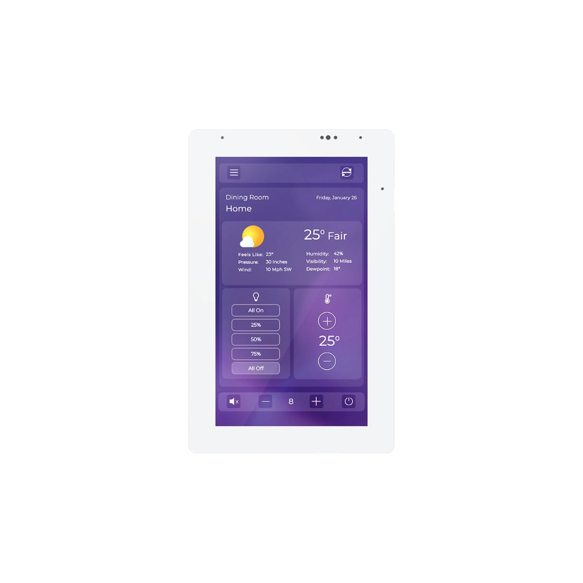 IST-5 Intelligent Surface Touchpanel