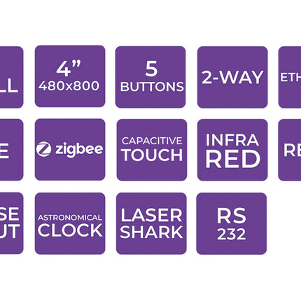 KX4 4 inch In-Wall Touchpanel Keypad w/ Control Processor