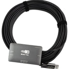 15 Meters (Discontinued)