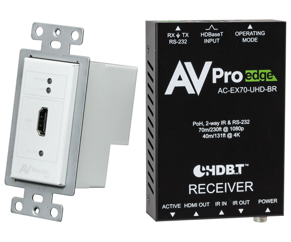 Basic HDMI Wall Plate Kit – AVPro Global Basic HDMI Wall Plate Kit – AVPro Global