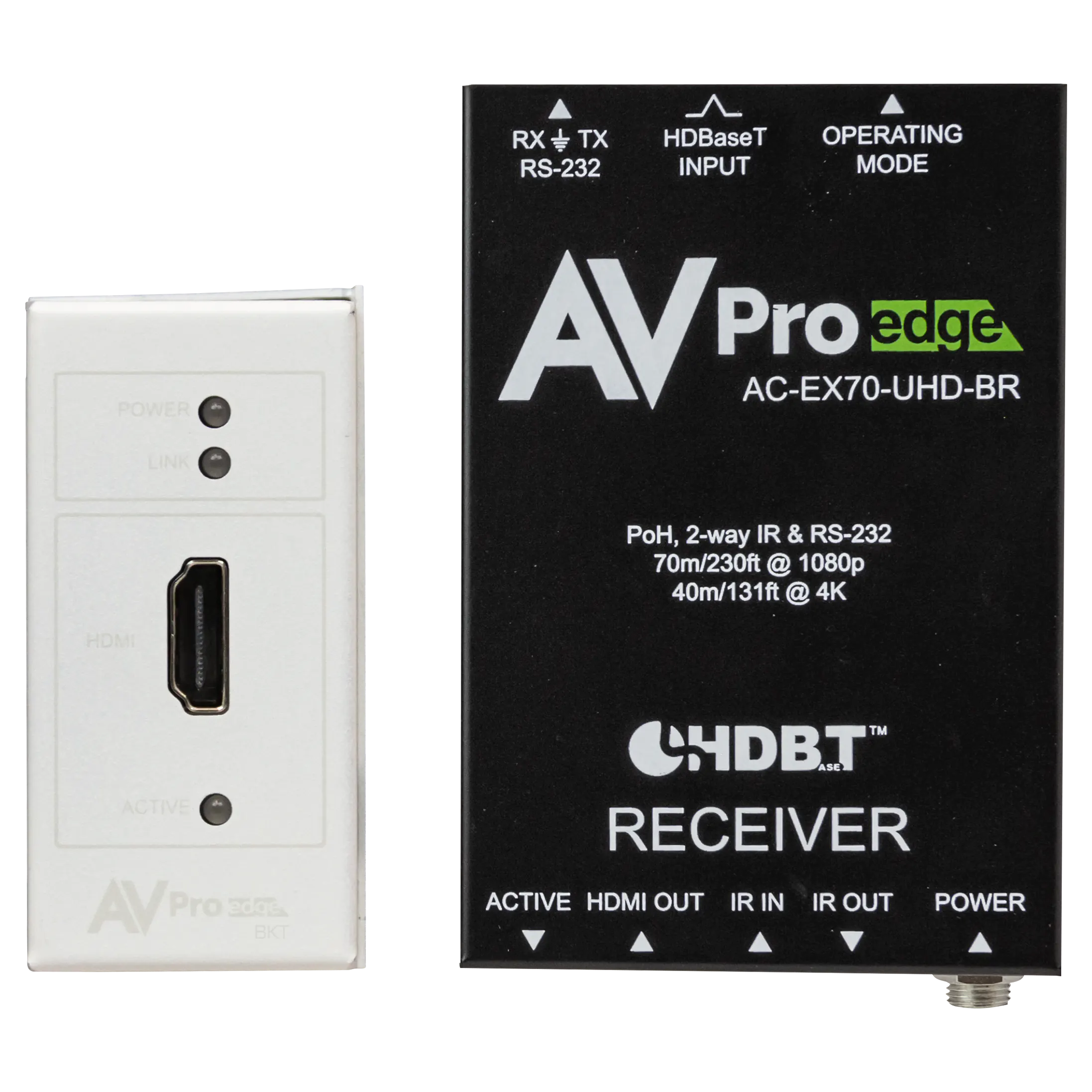 Basic HDMI Wall Plate Kit – AVPro Global Basic HDMI Wall Plate Kit – AVPro Global