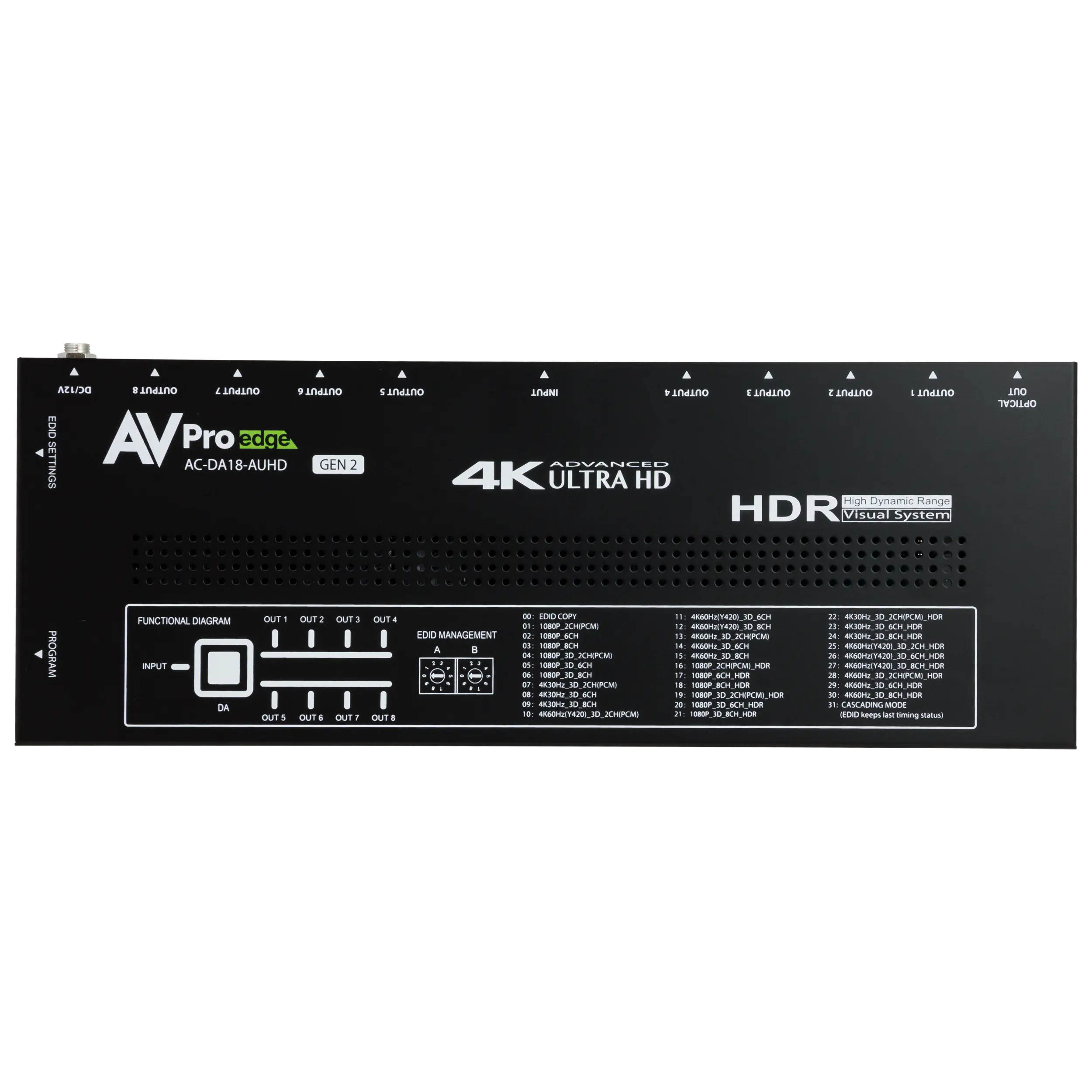 18Gbps 1x8 HDMI Distribution Amplifier – AVPro Global 18Gbps 1x8 HDMI Distribution Amplifier – AVPro Global