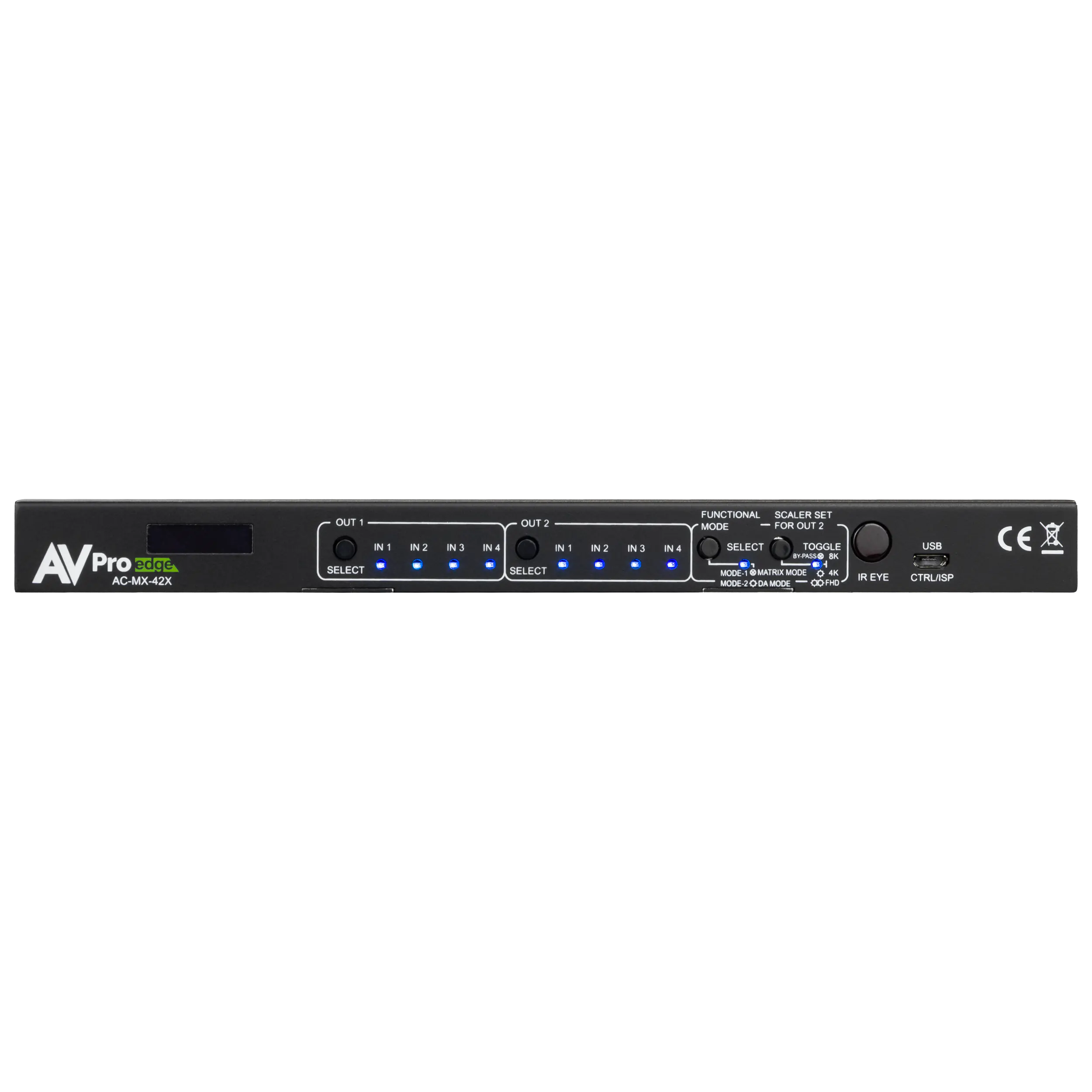 40Gbps 8K 4x2 HDMI Matrix Switcher – AVPro Global 40Gbps 8K 4x2 HDMI Matrix Switcher – AVPro Global